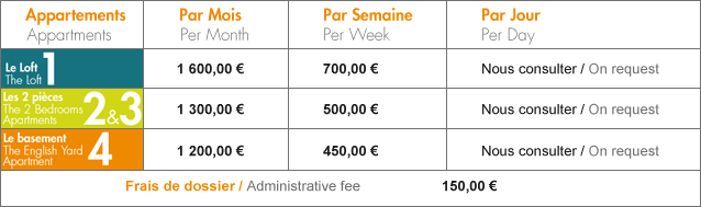tableau des tarifs
